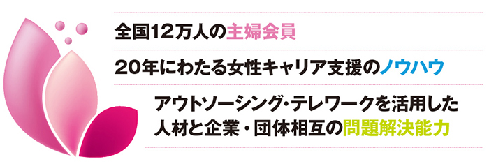 全国11万人の主婦会員 20年にわたる女性キャリア支援のノウハウ アウトソーシング・テレワークを活用した 人材と企業・団体相互の問題解決能力